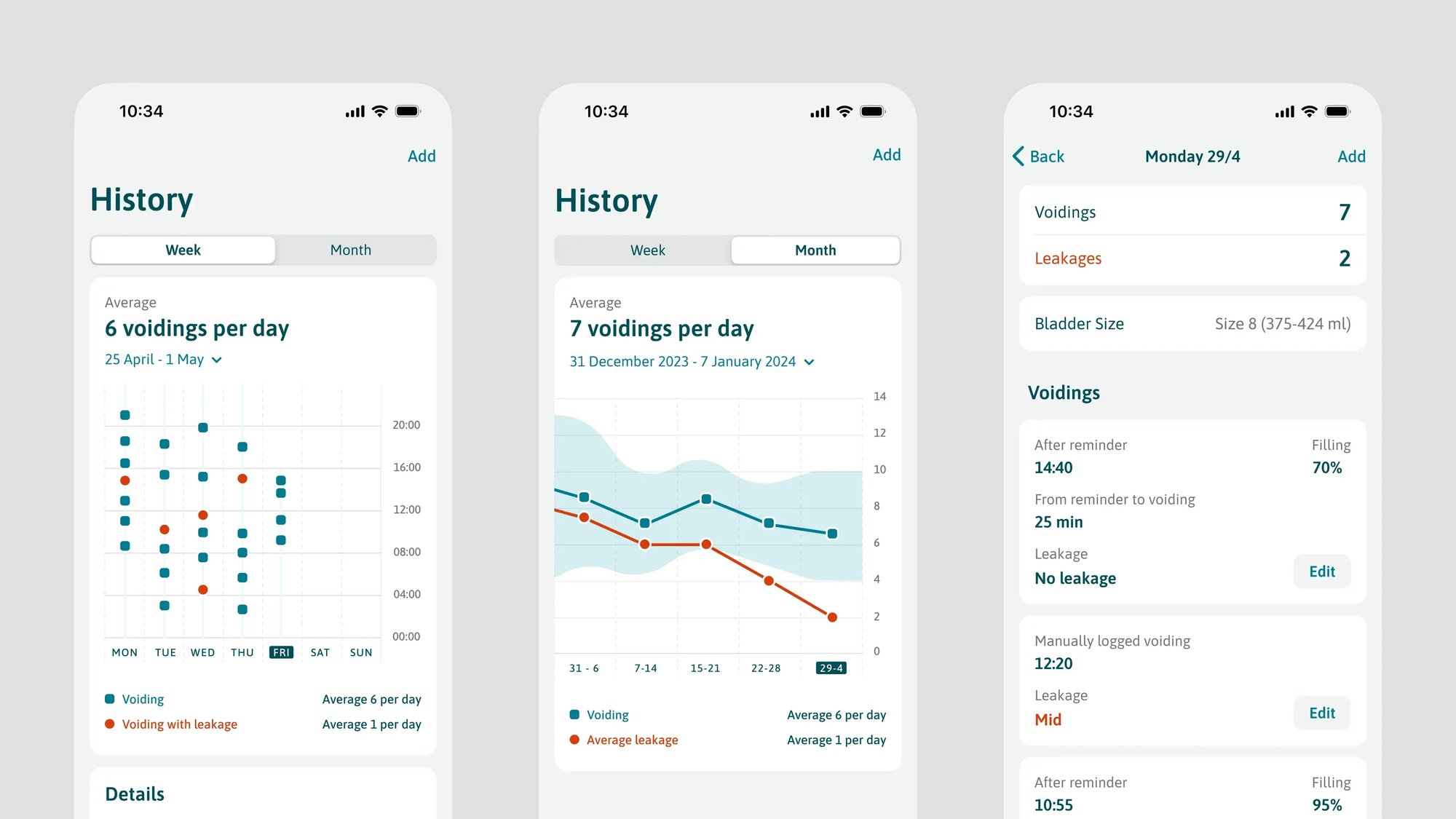 Framna-Case-Essity-App_Mockups-16x9