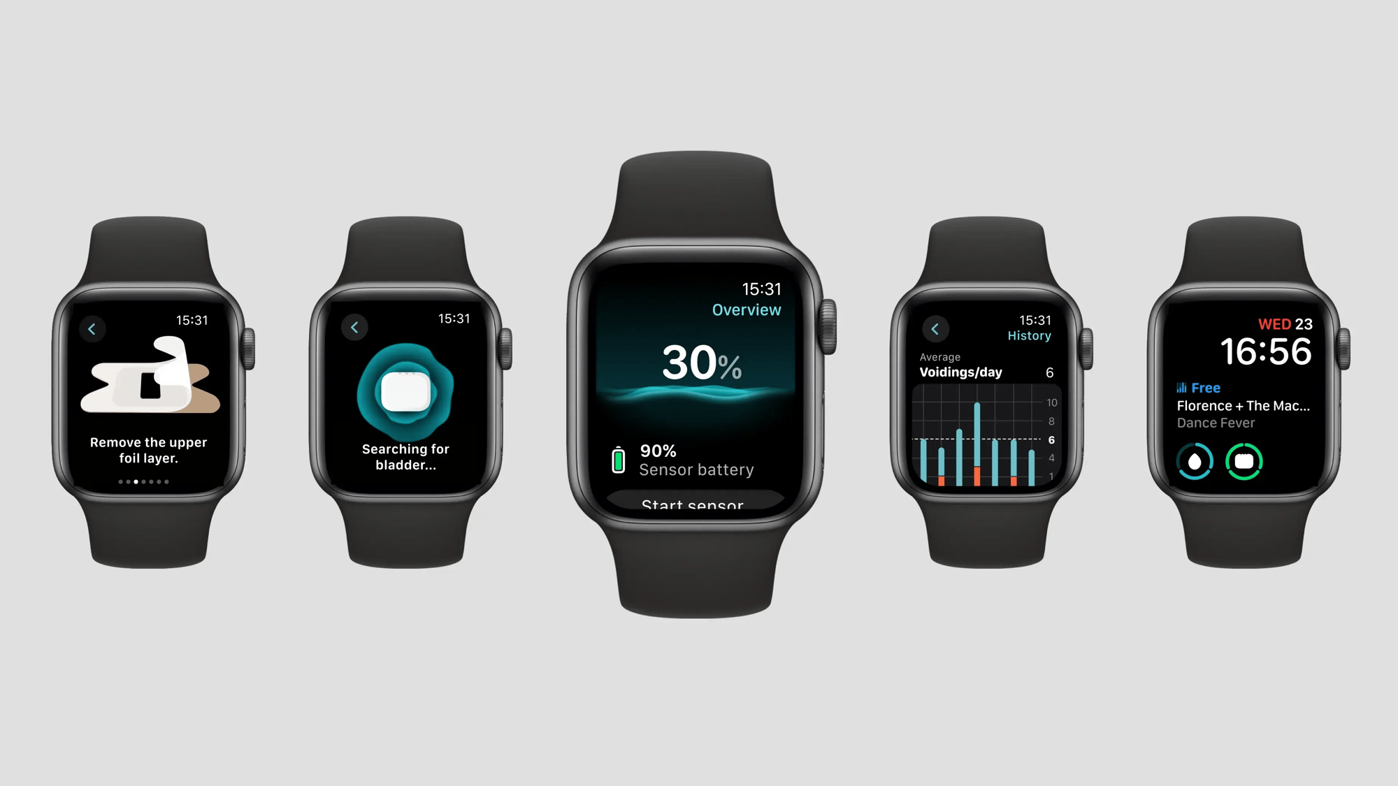 Framna-Case-Essity-Watch_Mockups-16x9