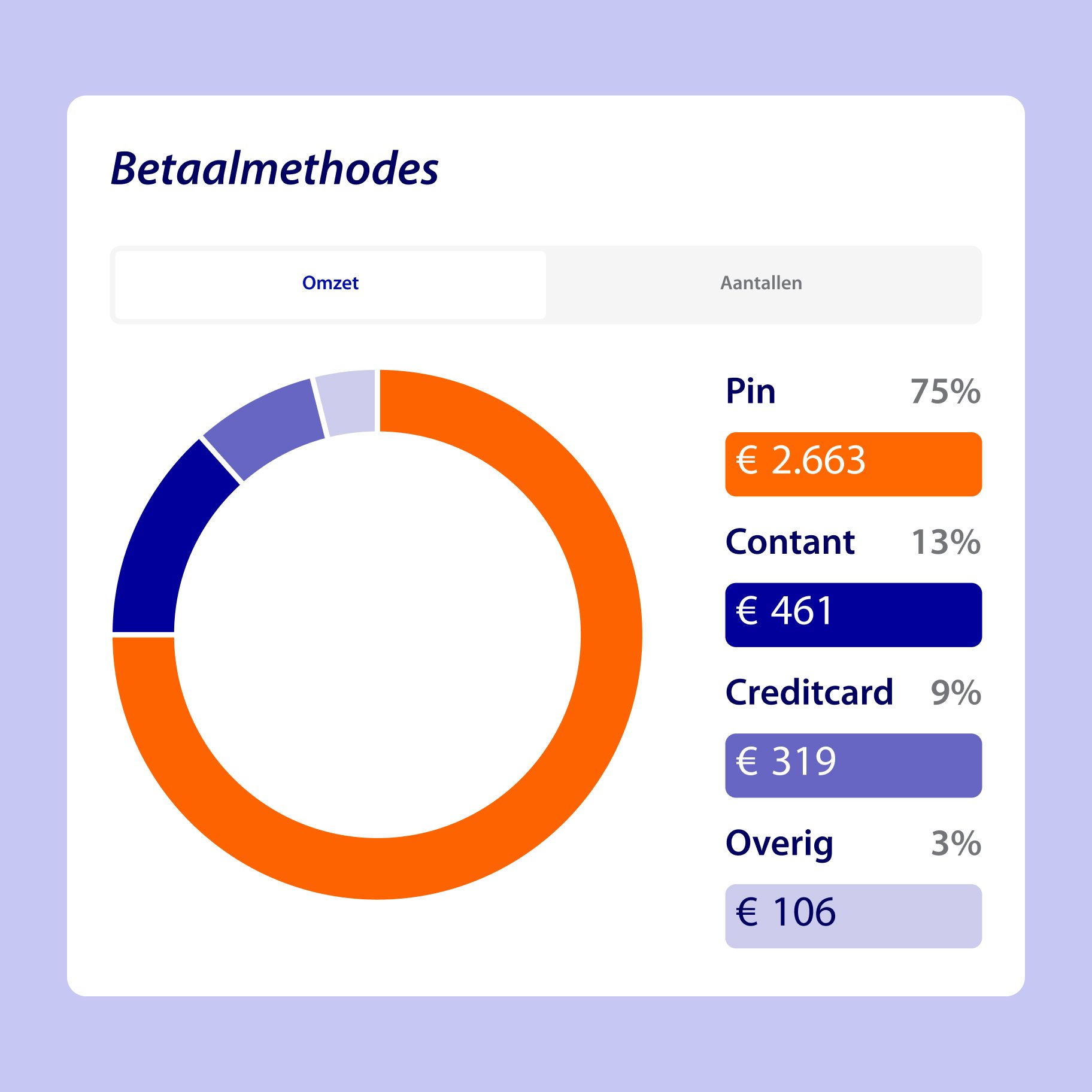 Framna-Case-Rabo-Image-2-1x1