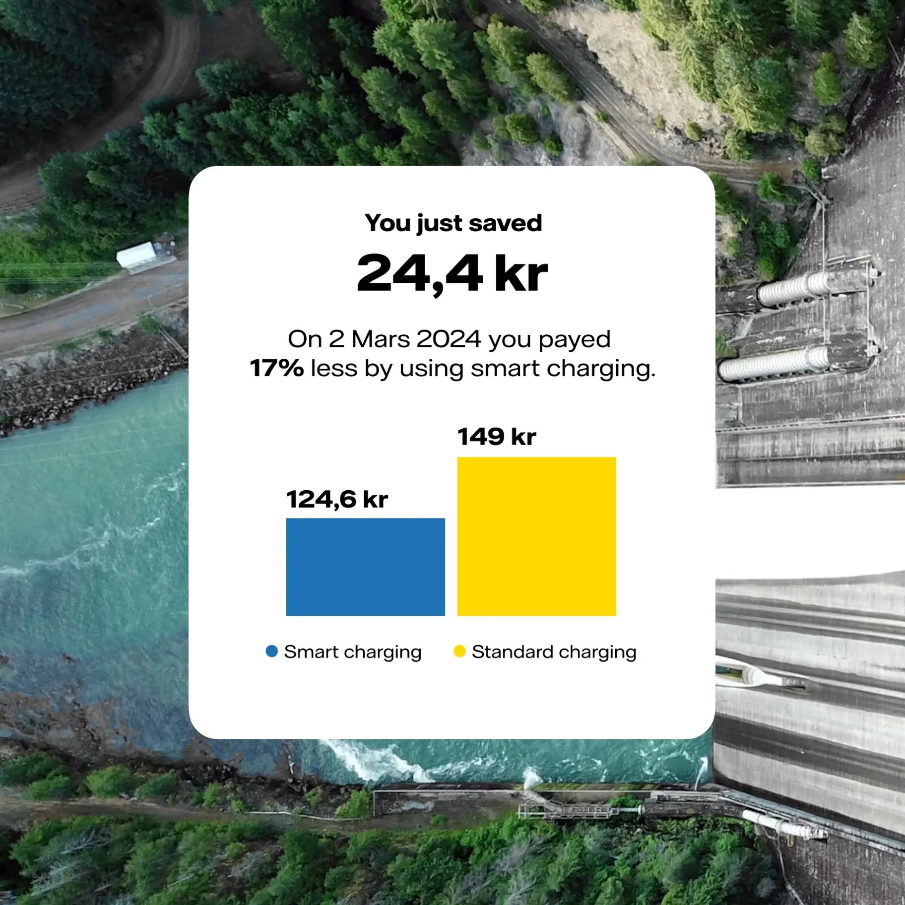 Framna-Case-Vattenfall-Image_1 1_1