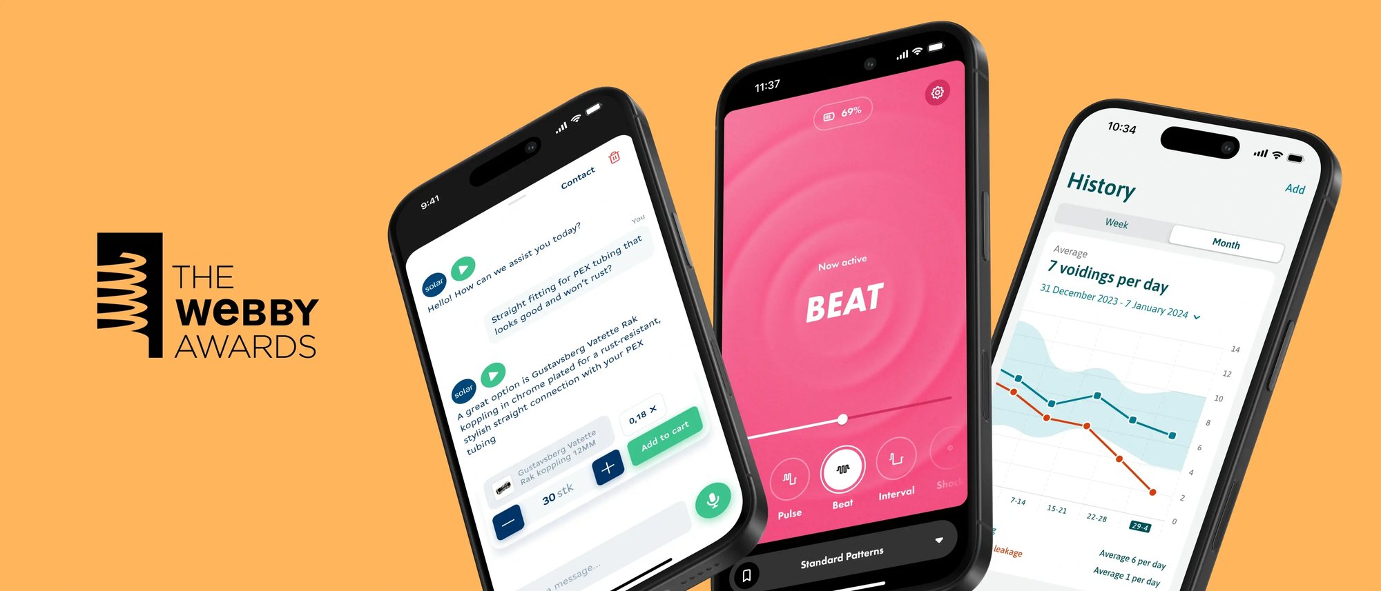 framna_insights_Webby25_header_1848x792