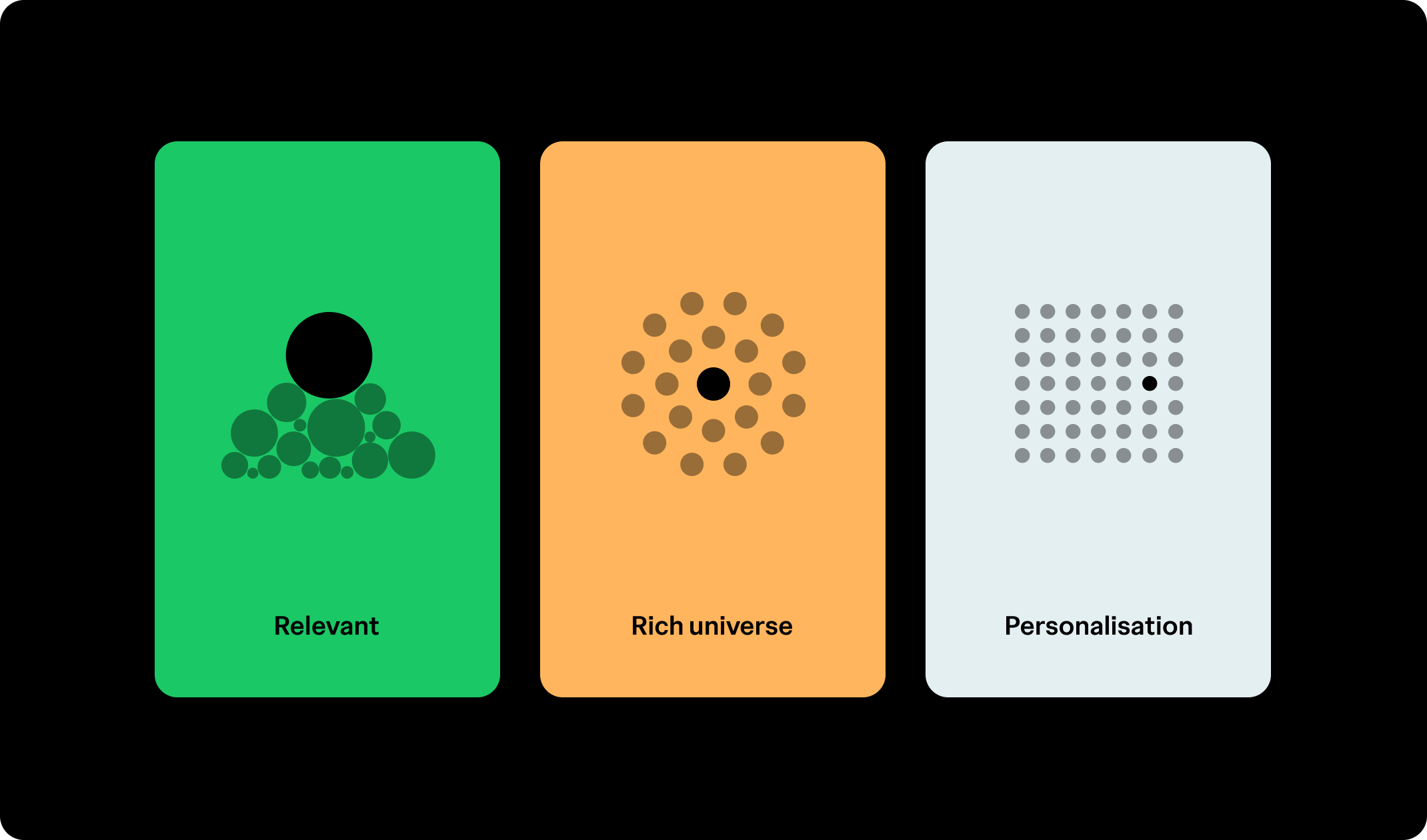 Three pillars 2 Framna