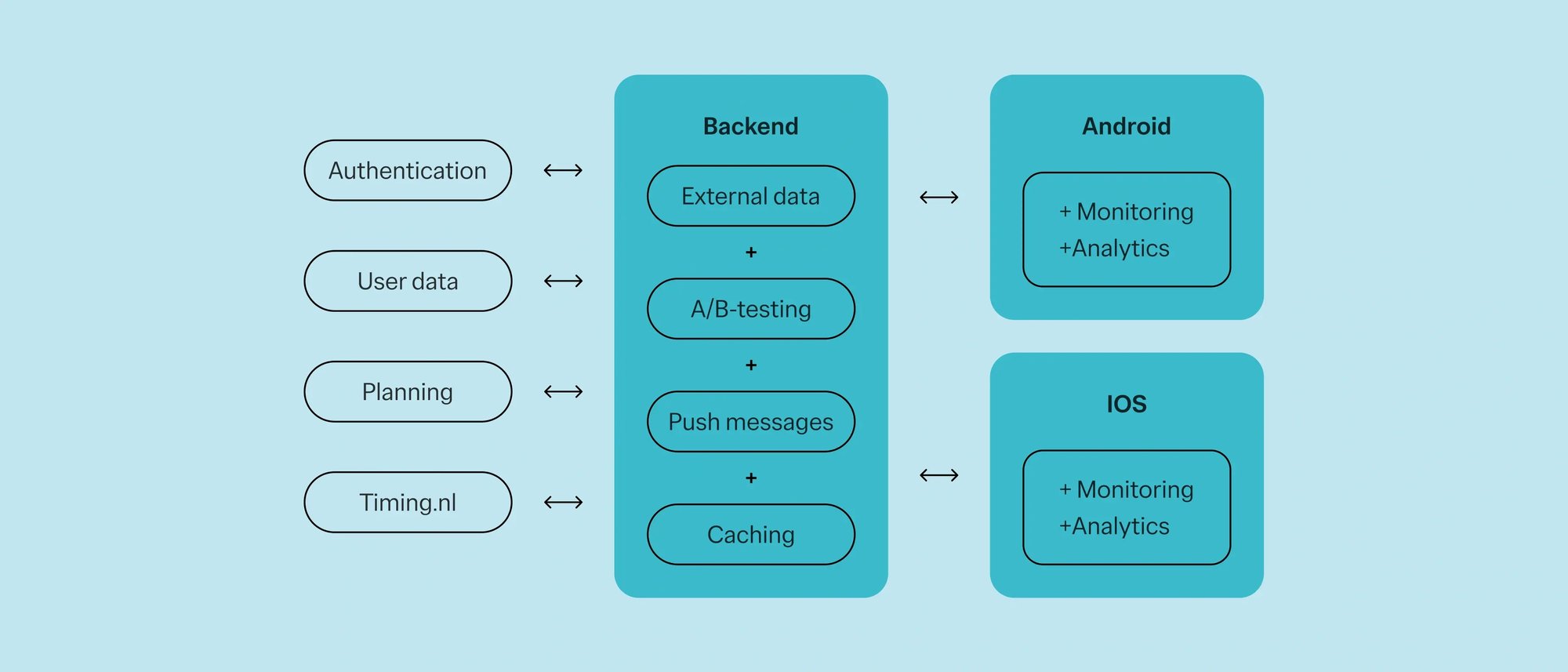framna_case_timing_image_5_1x9