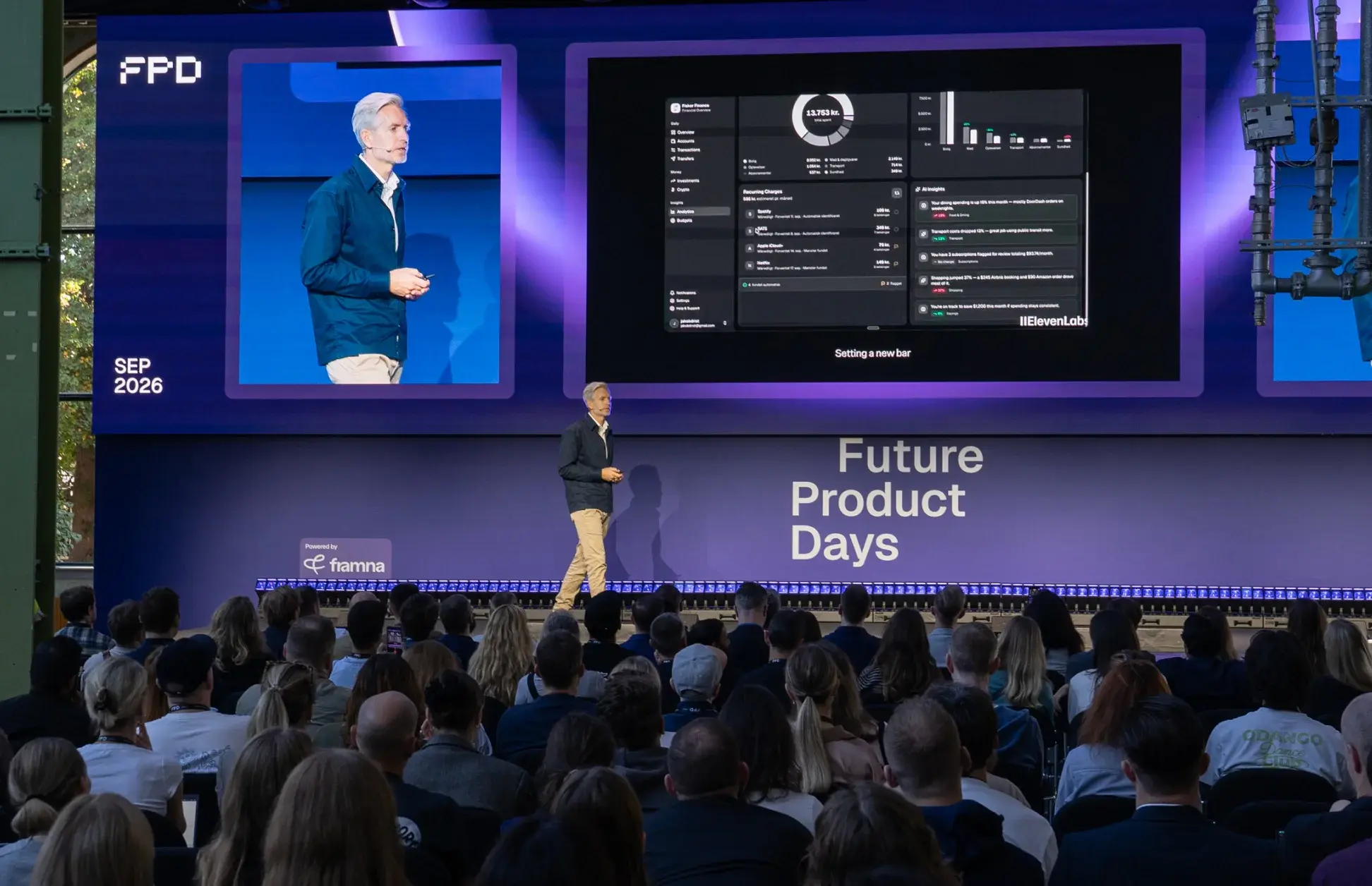 The state of AI in product work