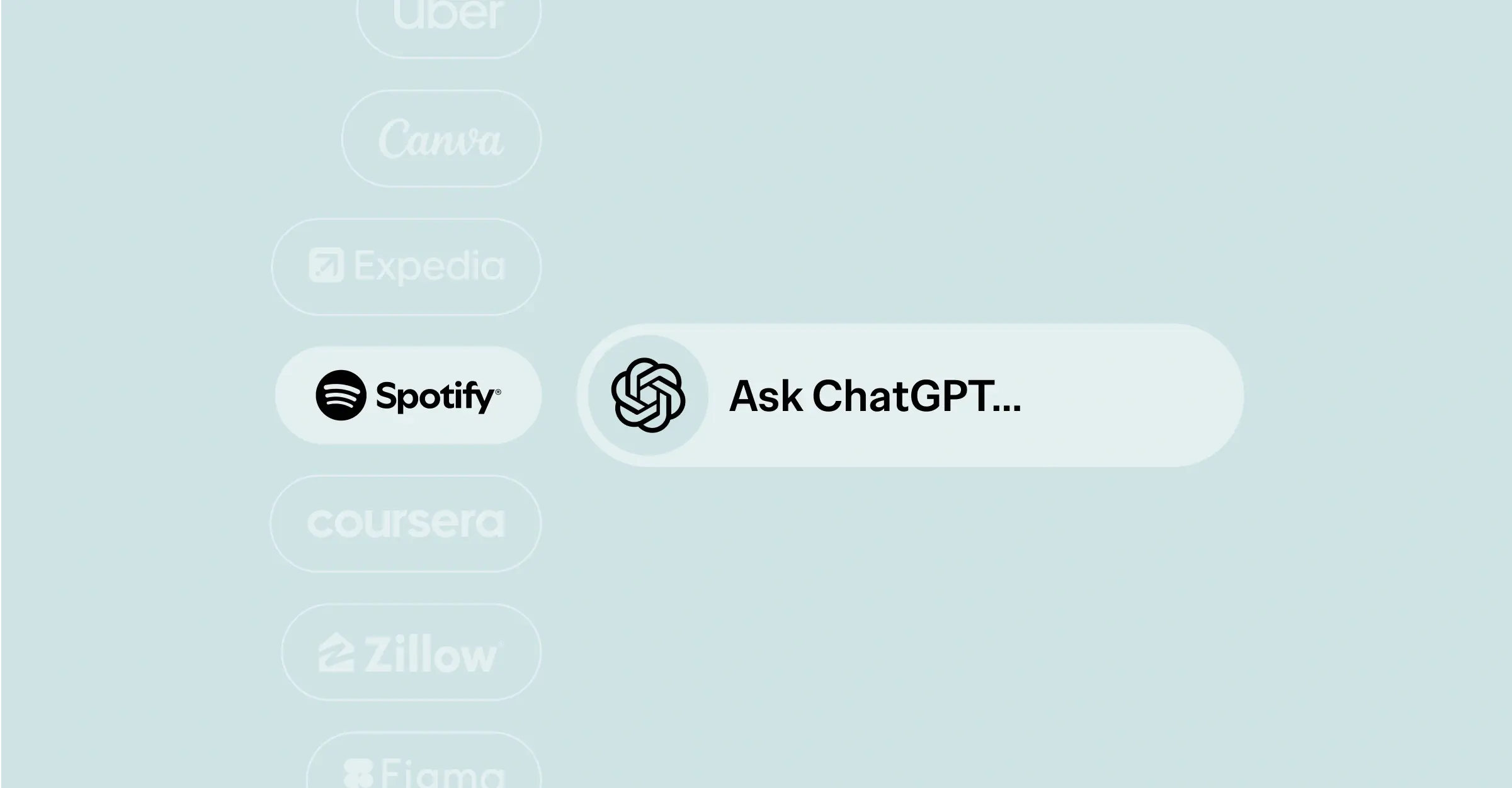 Apps in ChatGPT: Yes, talking to your apps is a thing now
