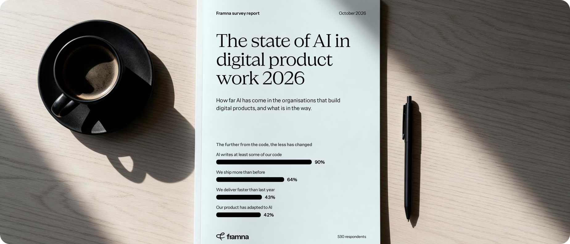 The state of AI in digital product work 2026, a Framna survey report